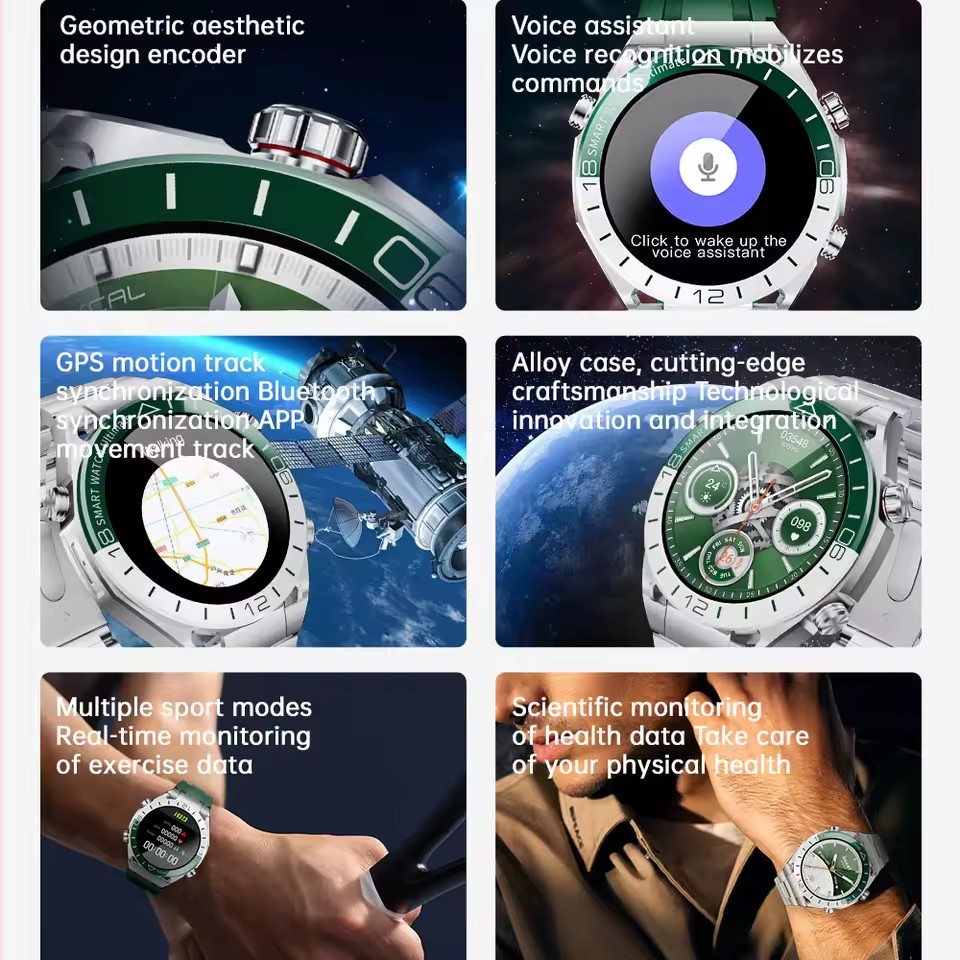 Hotsale Smartwatch Vrouwen Man - Health Wellness Bracelet recensie en prijs
