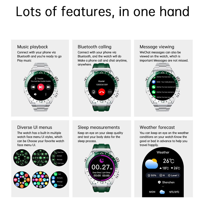 Hotsale Smartwatch Vrouwen Man - Health Wellness Bracelet recensie en prijs