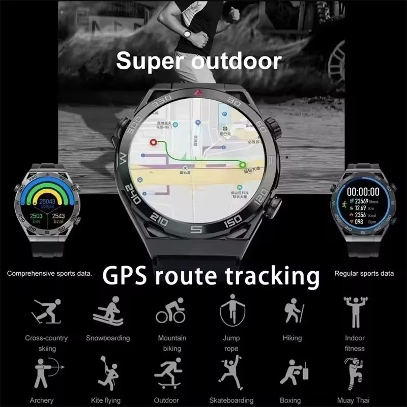 Hotsale Smartwatch Vrouwen Man - Health Wellness Bracelet recensie en prijs