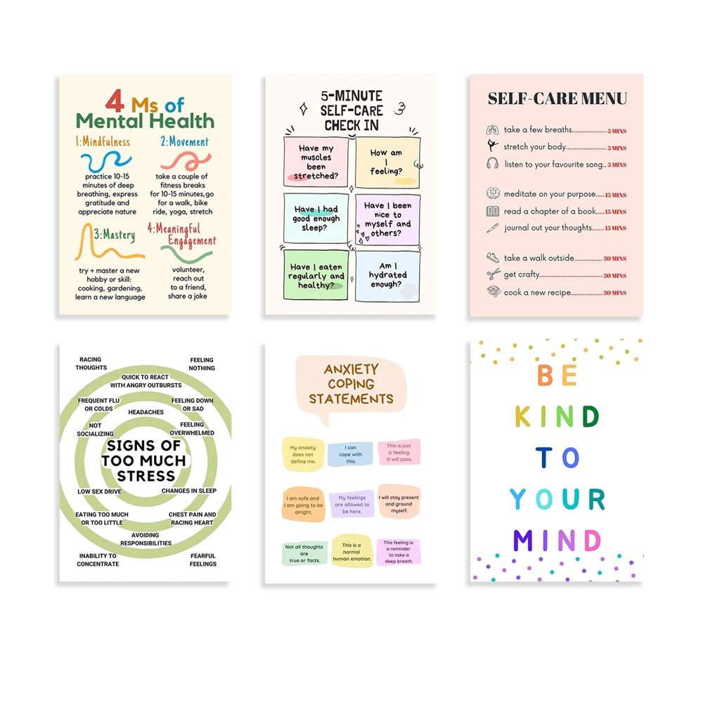 Self Care Check In Poster, Men - Therapy Health And Wellness recensie en prijs