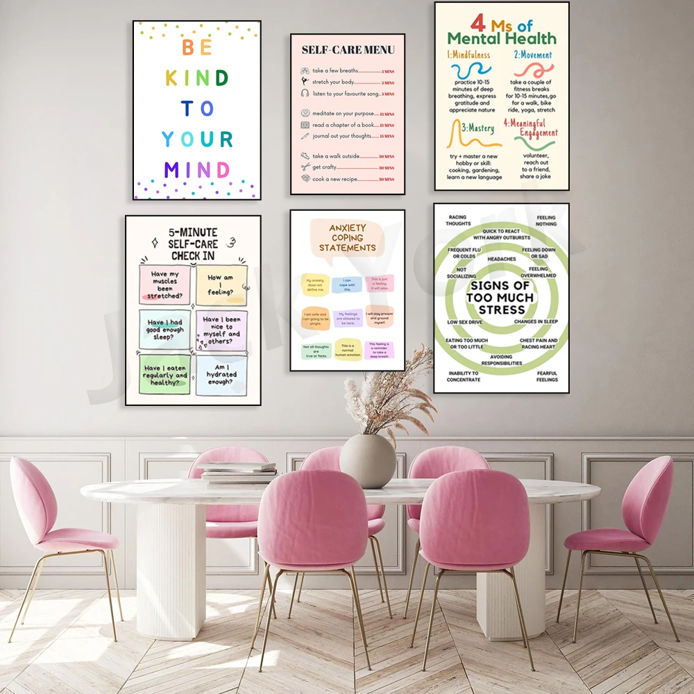 Self Care Check In Poster, Men - Therapy Health And Wellness recensie en prijs