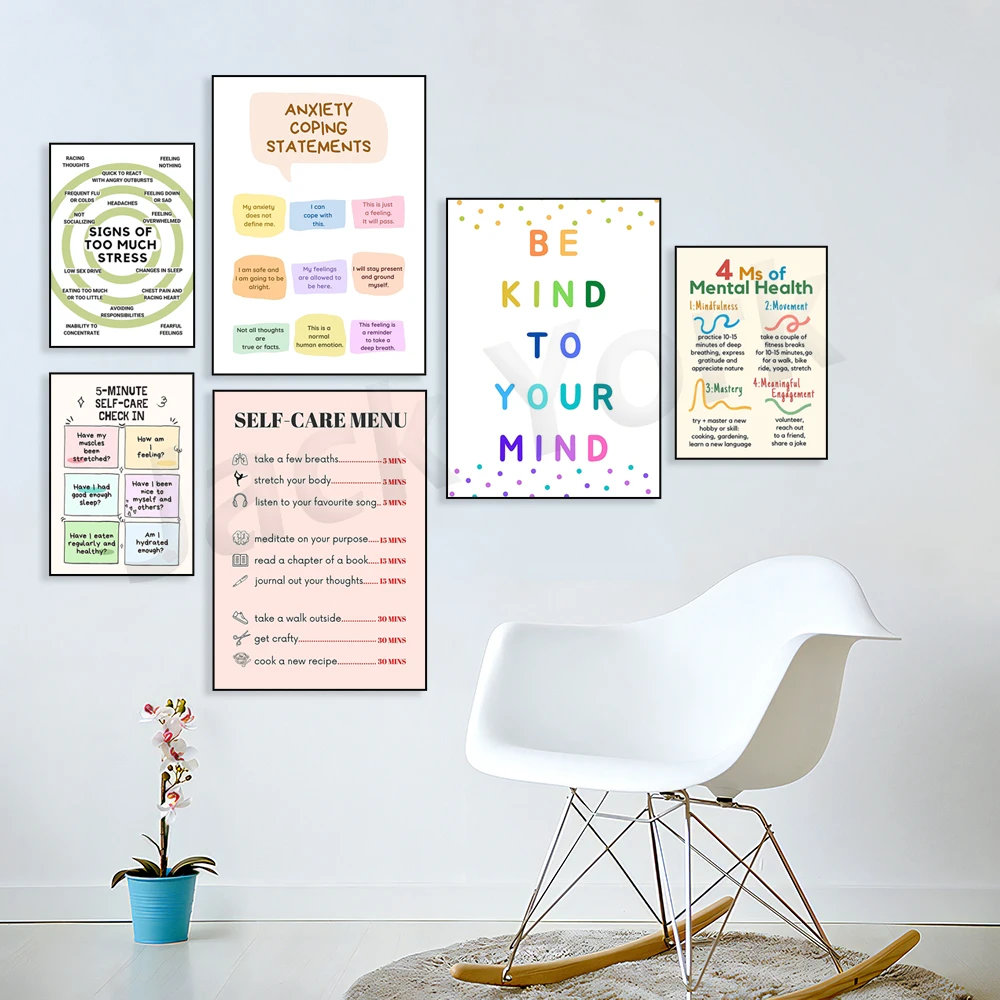 Self Care Check In Poster, Men - Therapy Health And Wellness recensie en prijs