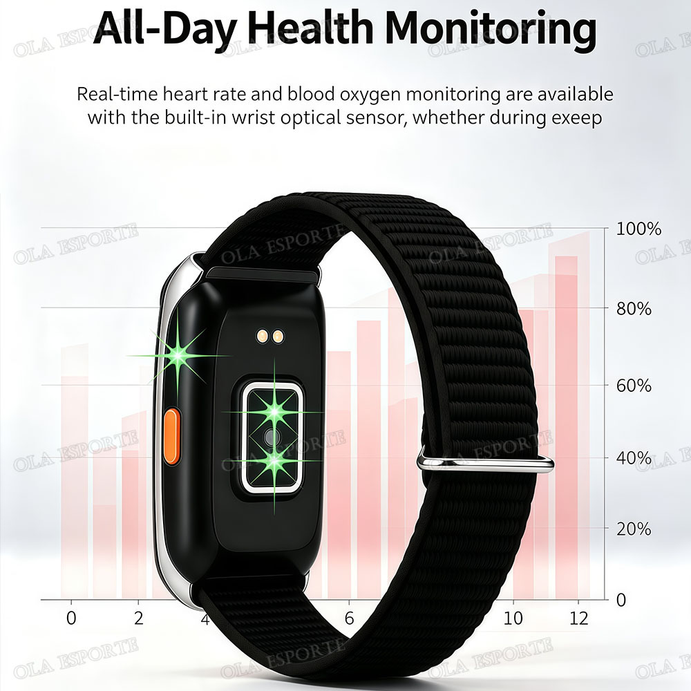 Slimme fitnessband met hartsla - Health Wellness Bracelet recensie en prijs