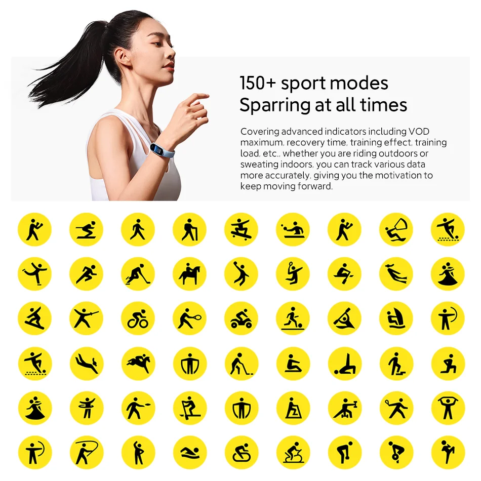 Xiaomi Mi Band 9 AMOLED Scherm - Health Wellness Bracelet recensie en prijs