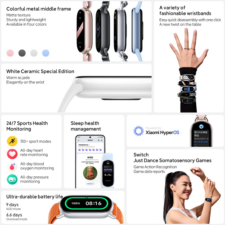 Xiaomi Mi Band 9 AMOLED Scherm - Health Wellness Bracelet recensie en prijs