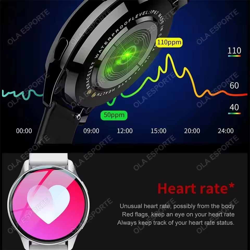 Nieuwe smartwatch voor mannen  - Health Wellness Bracelet recensie en prijs